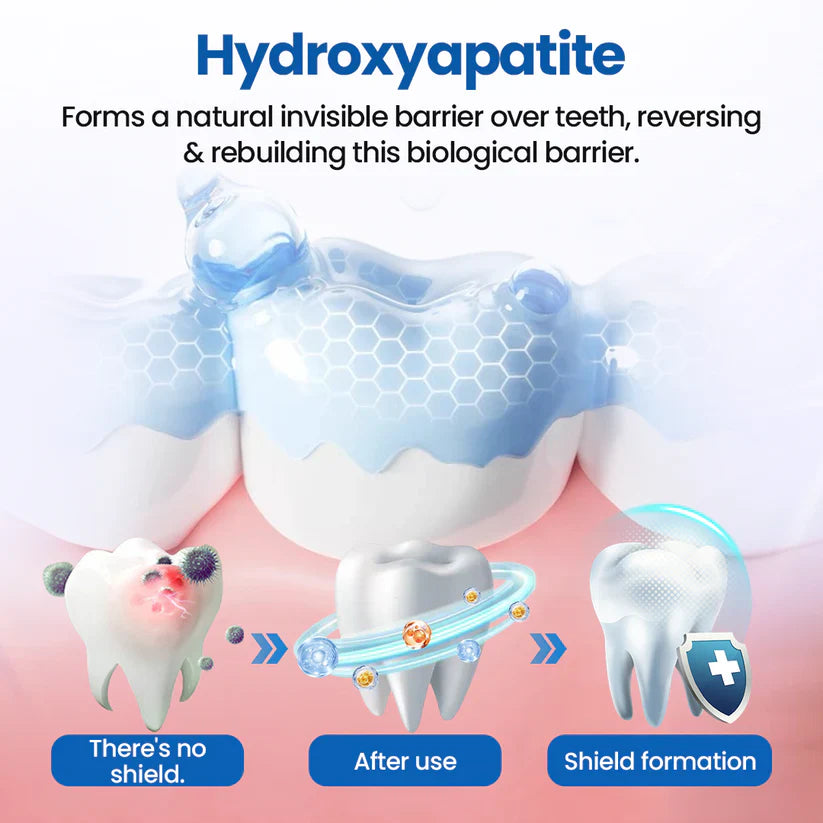 SLIMOLY® NanoHAP Tooth Defense Serum