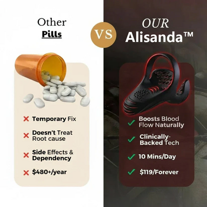 Alisanda™ VitalEngine Pro-The #1 5-in-1 at-home trainer that reverses ED; PE with advanced precision