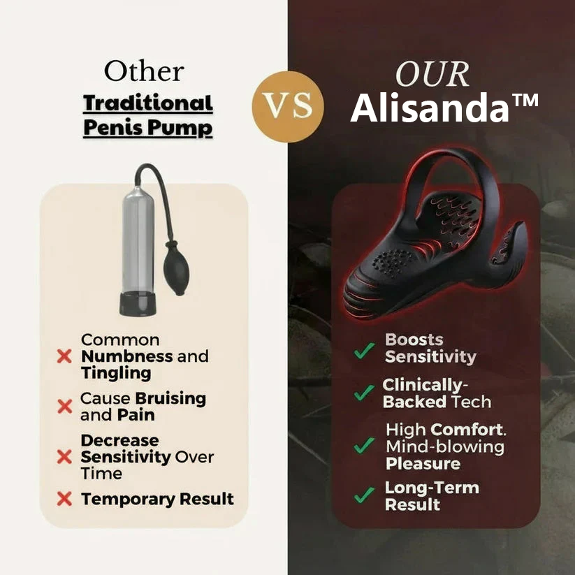 Alisanda™ VitalEngine Pro-The #1 5-in-1 at-home trainer that reverses ED; PE with advanced precision