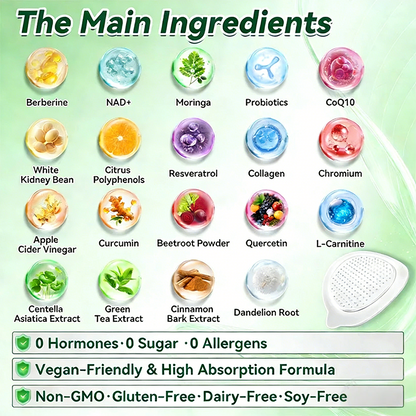 Purekin 10-in-1 Nano Microneedle Patch  One Patch a Day · Easy Metabolic Support