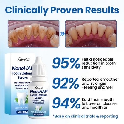 SLIMOLY® NanoHAP Tooth Defense Serum