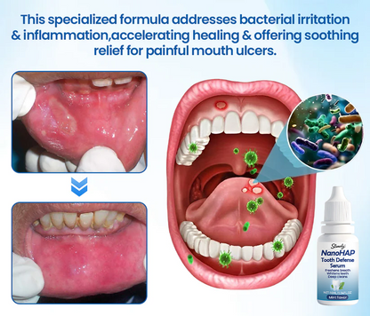 SLIMOLY® NanoHAP Tooth Defense Serum