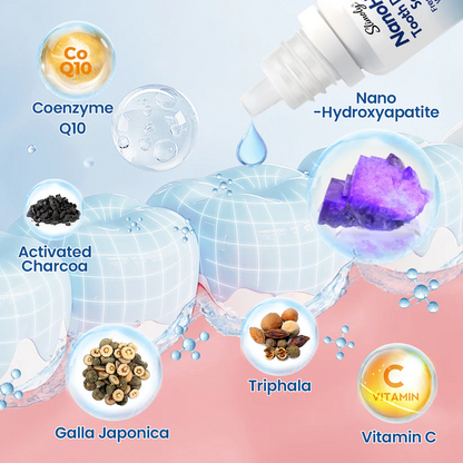 SLIMOLY® NanoHAP Tooth Defense Serum