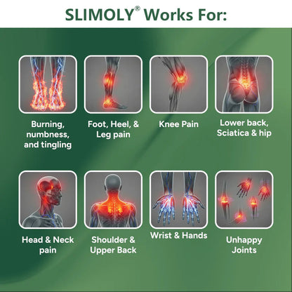 Relieve Pain Fast No Matter Where It Is (Or How Long You’ve Suffered)
