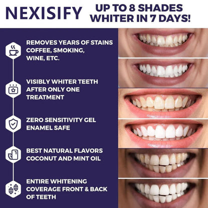 NEXISIFY Purple Teeth Whitening Strips