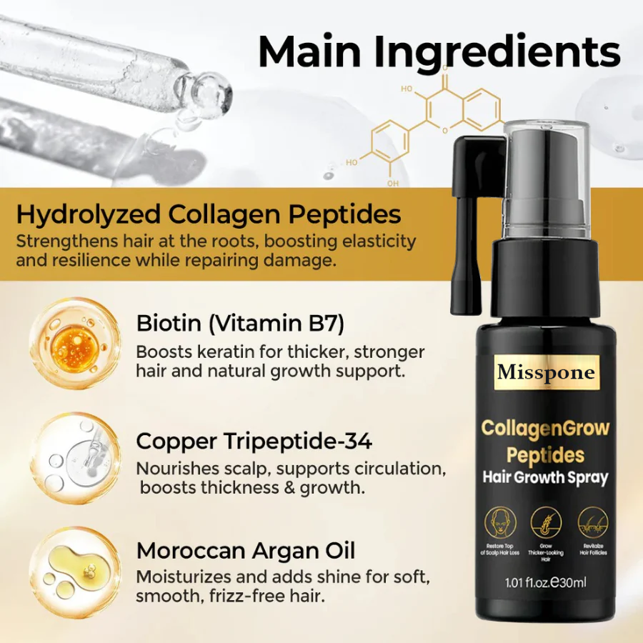 Misspone®Peptide Hair Restore Spray
