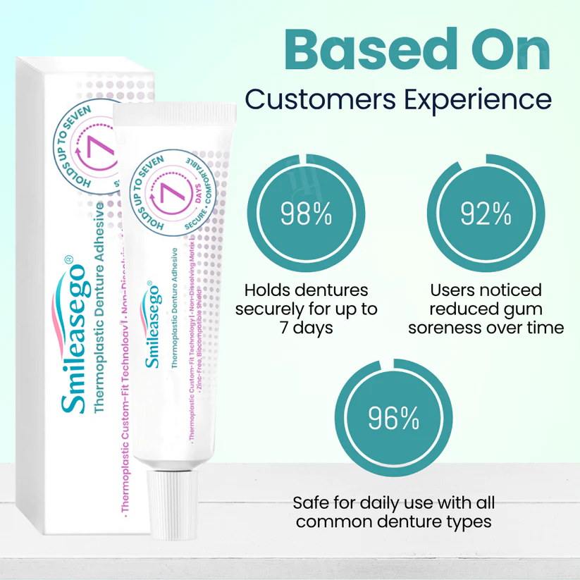 Smileasego® Thermoplastic Denture Adhesive