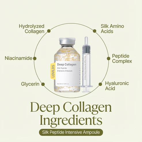 Korean Silk Collagen Ampoule