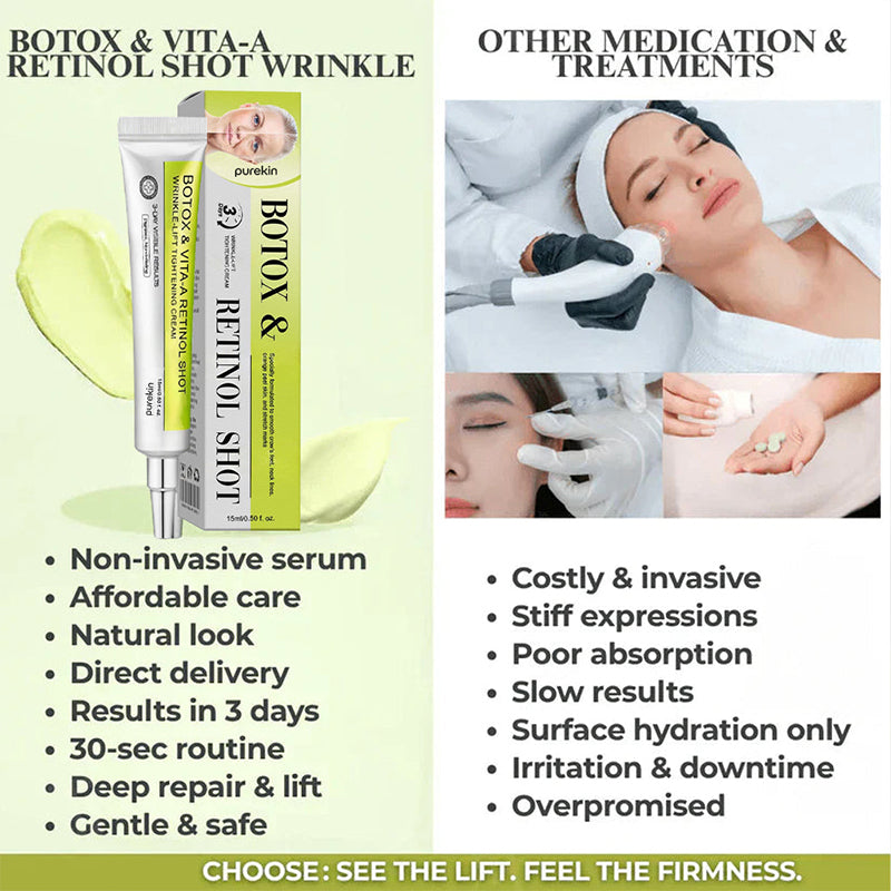 Purekin Advanced Peptide Botox-Style + Vita-A Retinol Lifting Renewal Cream
