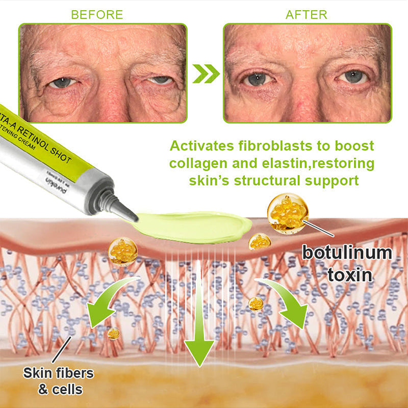 Purekin Advanced Peptide Botox-Style + Vita-A Retinol Lifting Renewal Cream
