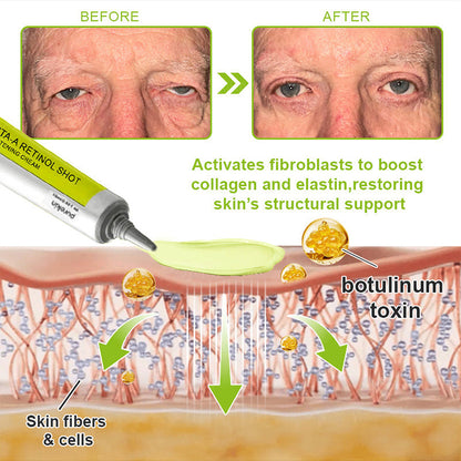 Purekin Advanced Peptide Botox-Style + Vita-A Retinol Lifting Renewal Cream