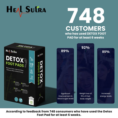 Detox Foot Pads - Restore Balance & Wellness (30 Pads)