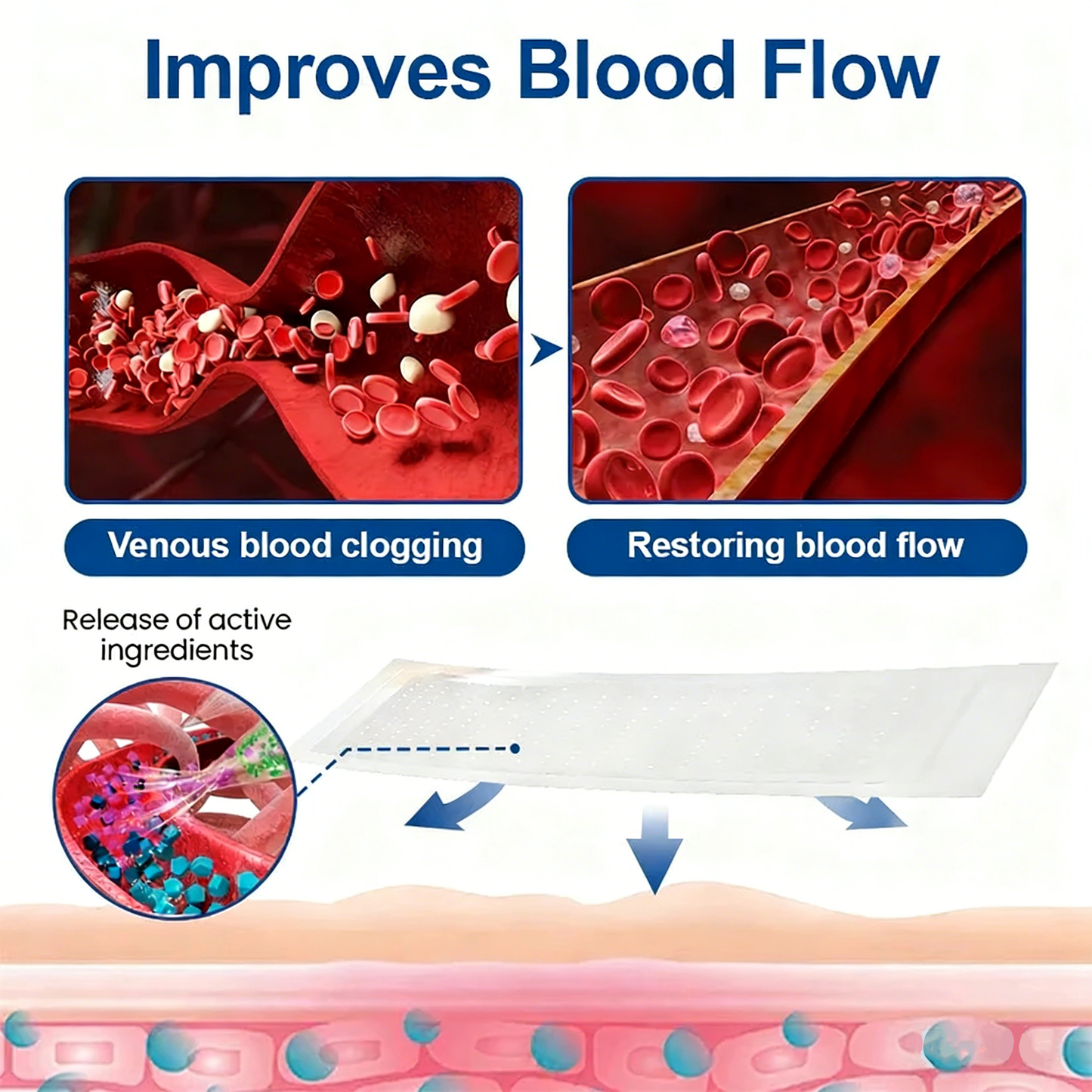 Purekin VeinTarget Microneedle Patch