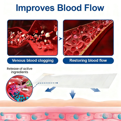 Purekin VeinTarget Microneedle Patch