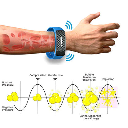 Slimoly™ Matteo Ultrasonic Body Shape Wristband Pro 🔥