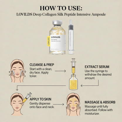 Korean Silk Collagen Ampoule