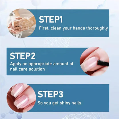 SLIMOLY® 3-Day Nail Renewal