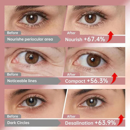 Eye Mask with Bio-Collagen, Peptide Complex & Vitamin C!