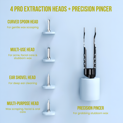 Purekin VisioEar: Doctor Approved Ear Health Technology
