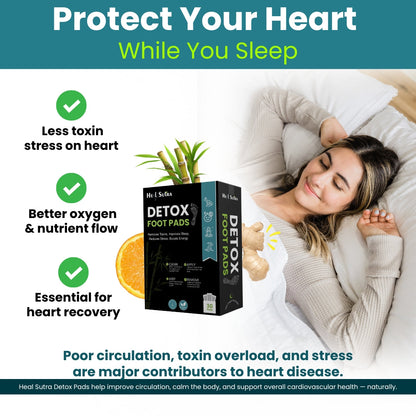 Detox Foot Pads - Restore Balance & Wellness (30 Pads)