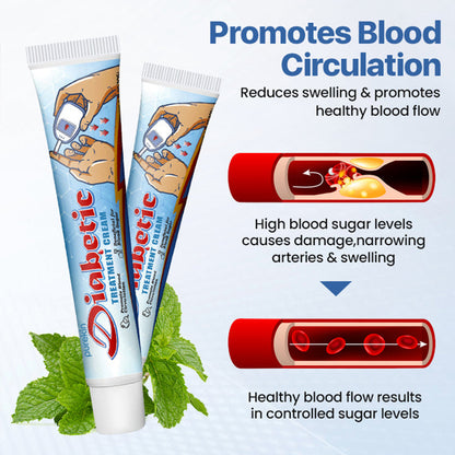 Purekin VitaGluco Diabetes Treatment Cream