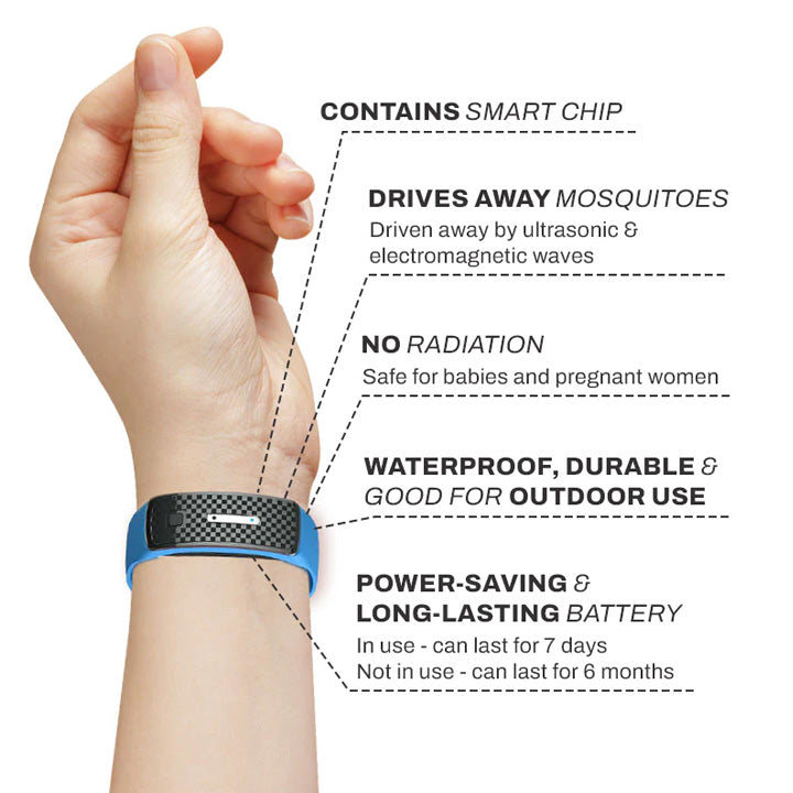 Slimoly™ Matteo Ultrasonic Body Shape Wristband Pro 🔥