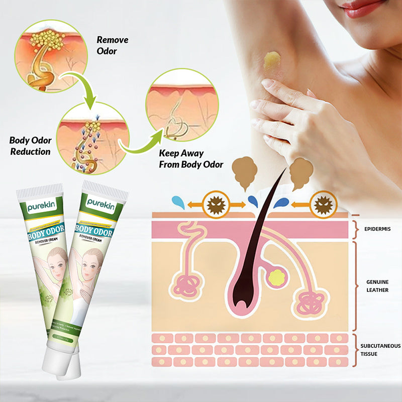 Purekin Underarm Deodorant And Antiperspirant Cream