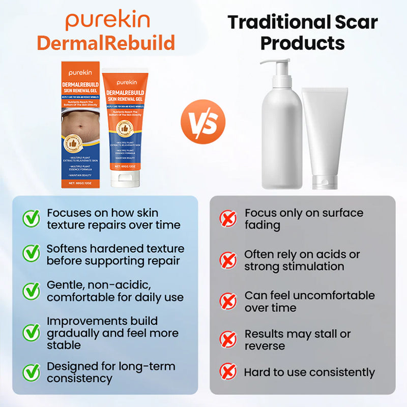 Purekin Dermal Rebuild Skin Repair & Restore Gel