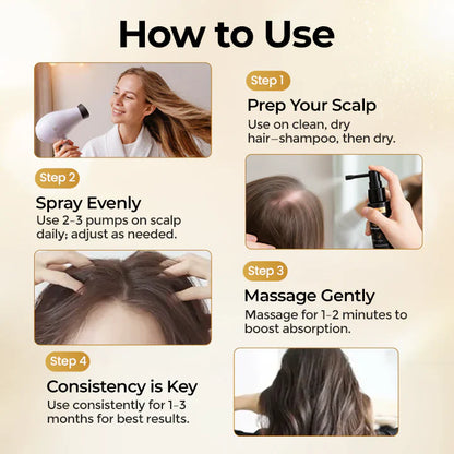 Misspone®Peptide Hair Restore Spray