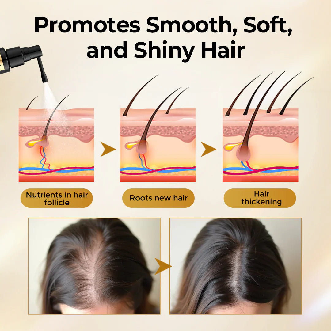 Misspone®Peptide Hair Restore Spray