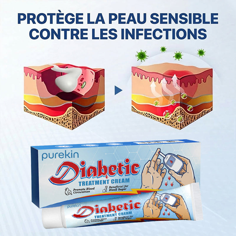 Crème de traitement du diabète Purekin VitaGluco